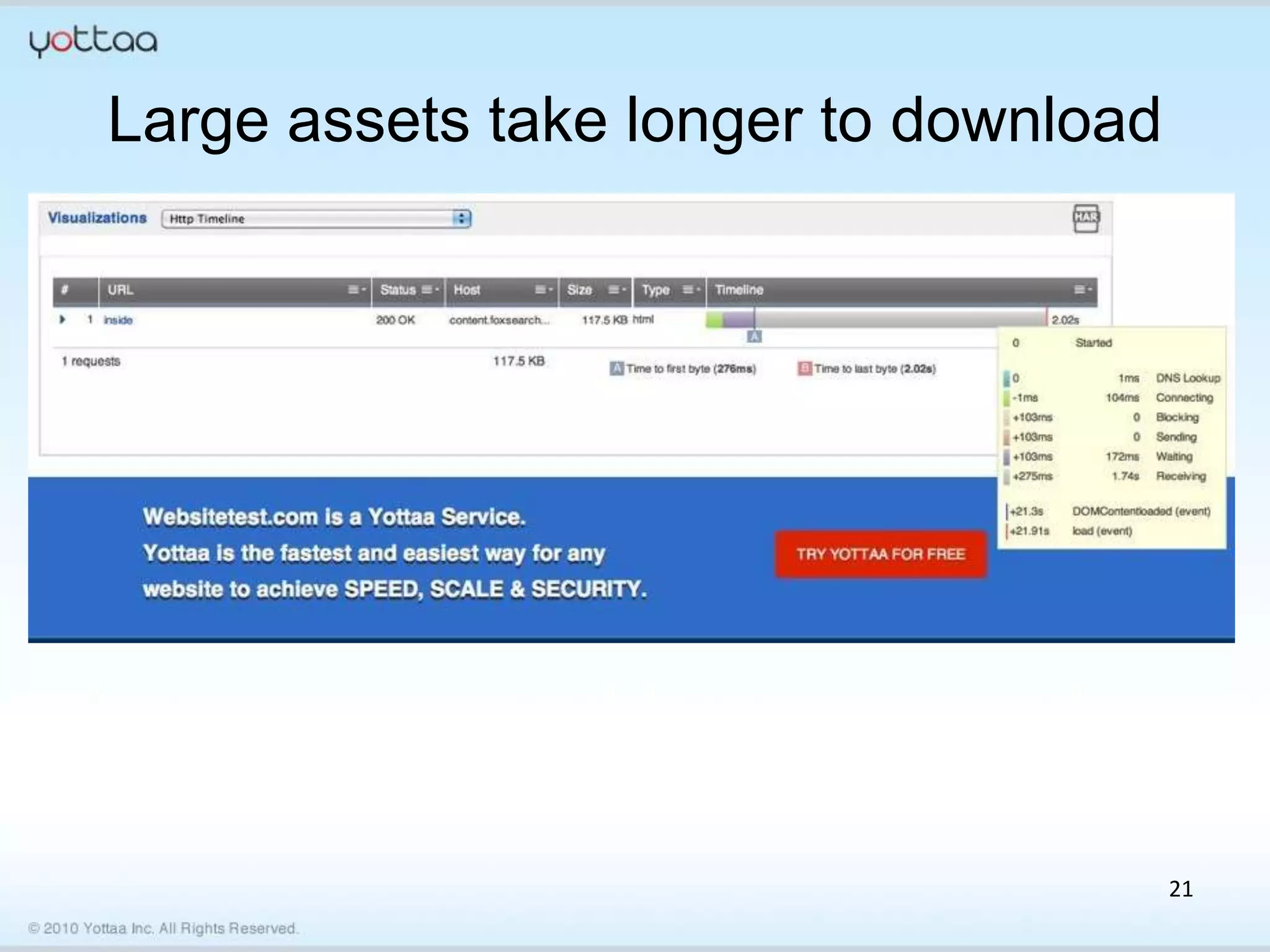 Large assets take longer to download




                                       21
 