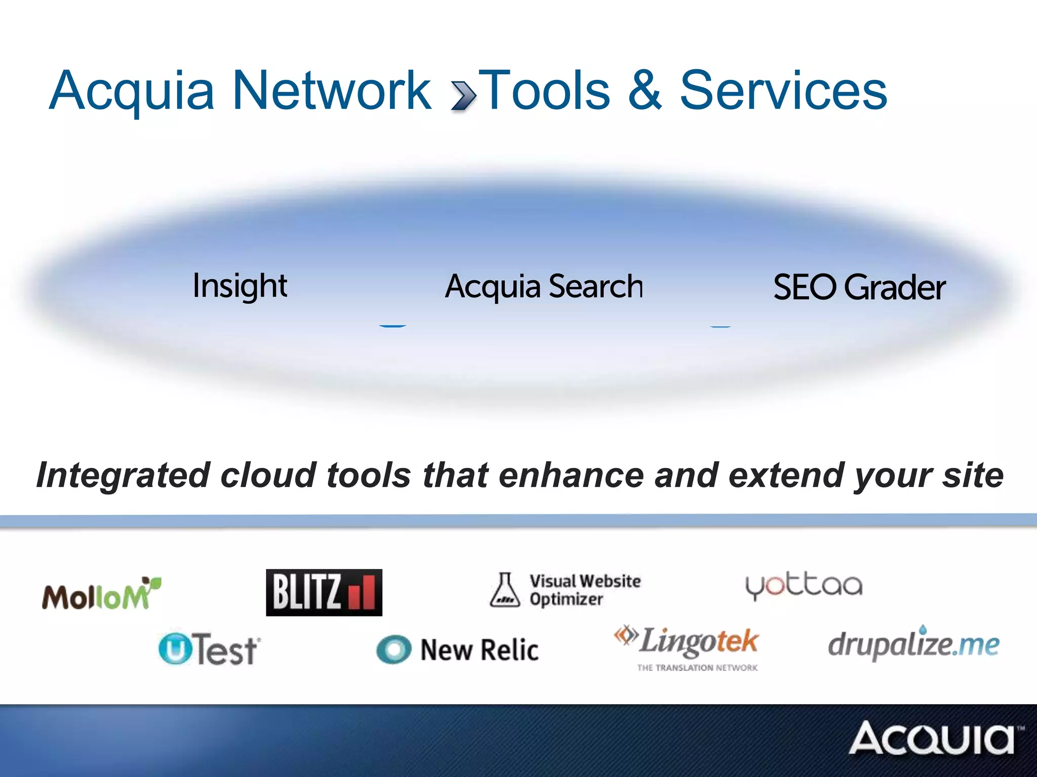 Acquia Network Tools & Services




Integrated cloud tools that enhance and extend your site
 