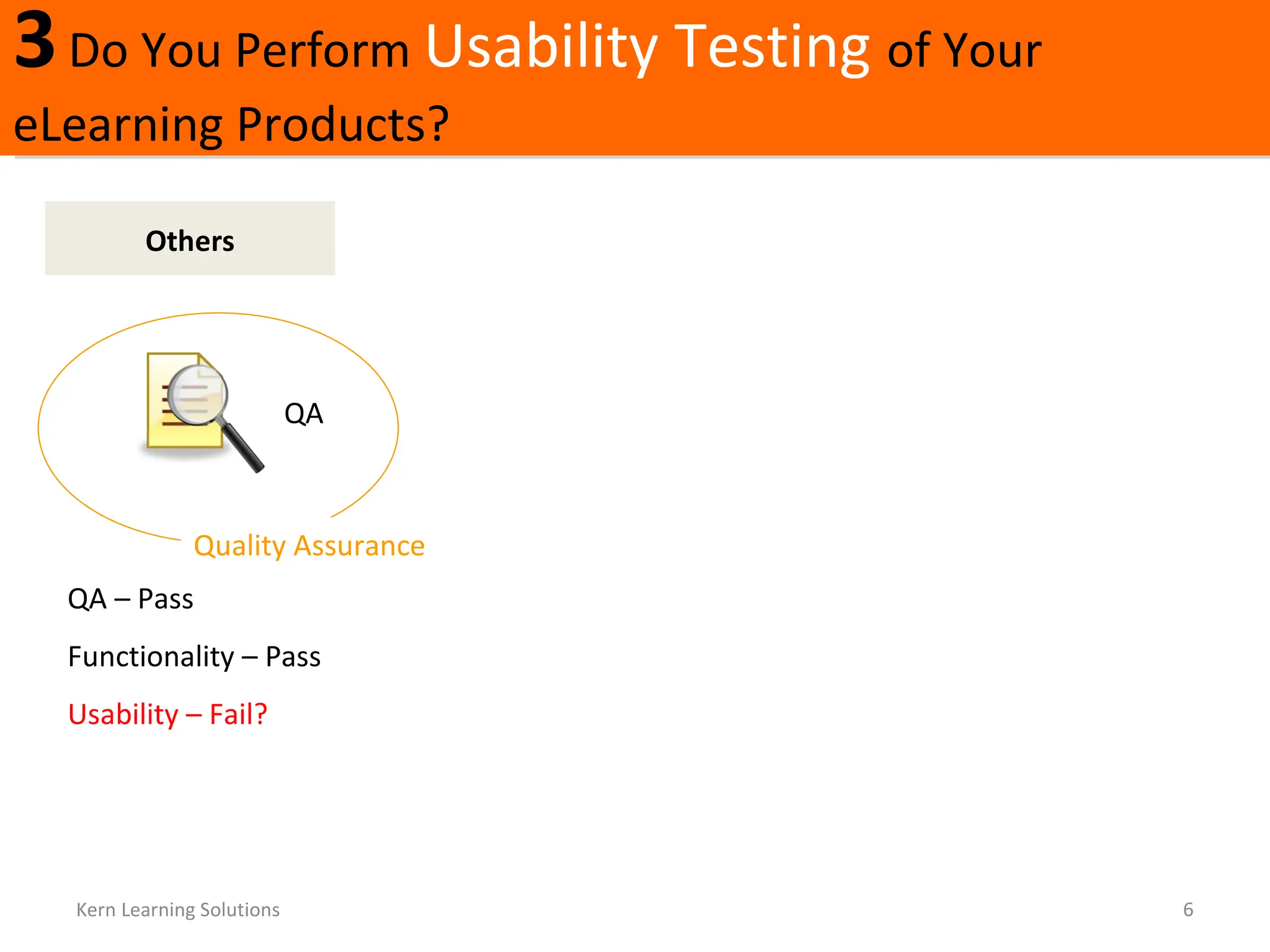3   Do You Perform  Usability Testing  of Your eLearning Products? Kern Learning Solutions Others QA – Pass Functionality – Pass Usability – Fail?   QA Quality Assurance 