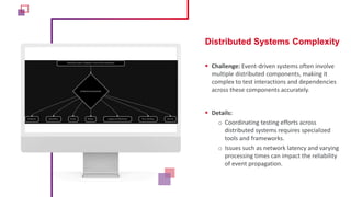 Testing Event Driven Architecture Presentation | PPTX