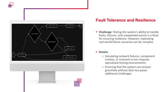 Testing Event Driven Architecture Presentation | PPTX