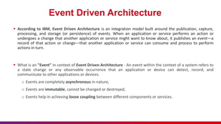 Testing Event Driven Architecture Presentation | PPT