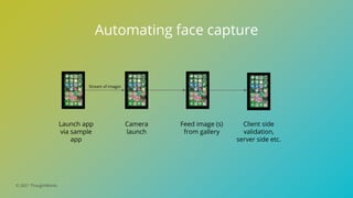 © 2021 ThoughtWorks
Automating face capture
Launch app
via sample
app
Camera
launch
Client side
validation,
server side etc.
Feed image (s)
from gallery
Stream of images
 