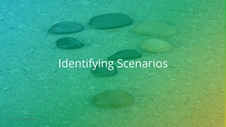© 2021 ThoughtWorks
Identifying Scenarios
 