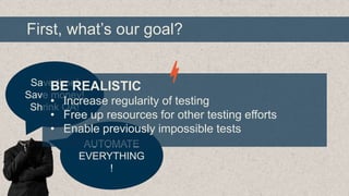 First, what’s our goal?

Save time!
BE REALISTIC
Save money!
• Increase regularity of testing
Shrink QA!

• Free up resources for other testing efforts
• Enable previously impossible tests
AUTOMATE
EVERYTHING
!

 