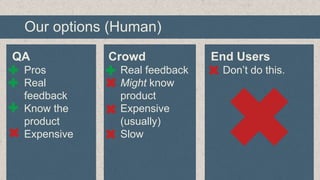 Our options (Human)
QA

Crowd

End Users

• Pros
• Real
feedback
• Know the
product
• Expensive

• Real feedback
• Might know
product
• Expensive
(usually)
• Slow

• Don’t do this.

 
