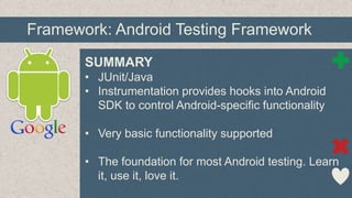Framework: Android Testing Framework
SUMMARY
• JUnit/Java
• Instrumentation provides hooks into Android
SDK to control Android-specific functionality
• Very basic functionality supported
• The foundation for most Android testing. Learn
it, use it, love it.

 