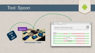 Tool: Spoon

Spoon

Instrumentation Tests

 