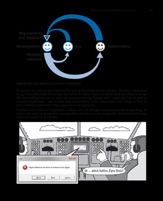 Testing the Soft wa re Lifecycle          179




  Requirements
  and feedback

Development                                       Test                        Stakeholders

         Working
         software




Rapid devOps cycle with test as a proxy for stakeholders

Of course, tests are no real substitute for letting the clients try the software. But tests can do two
things more effectively. Automated tests (and, to a lesser extent, scripted tests) can check very rap-
idly that nothing that used to work has stopped working. Manual tests—especially if performed by
an experienced tester—can discover bugs that ordinary clients would take much longer to find, or
which would be expensive if they appeared in live operation.
Feedback from tests and stakeholders reduces the risk that you are producing the wrong thing. To
reduce the waste of going down wrong tracks, run tests as early as possible, and consult with your
clients as frequently as possible.




                                                           Uh ... which button d'you think?
 