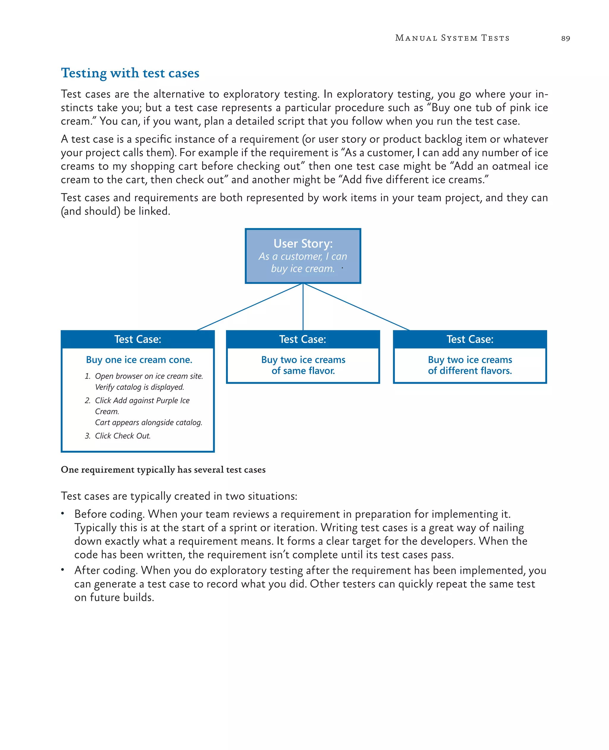 89Manual System Tests Testing with test cases Test cases are the alternative to exploratory testing. In exploratory testing, you go where your in- stincts take you; but a test case represents a particular procedure such as “Buy one tub of pink ice cream.” You can, if you want, plan a detailed script that you follow when you run the test case. A test case is a specific instance of a requirement (or user story or product backlog item or whatever your project calls them). For example if the requirement is “As a customer, I can add any number of ice creams to my shopping cart before checking out” then one test case might be “Add an oatmeal ice cream to the cart, then check out” and another might be “Add five different ice creams.” Test cases and requirements are both represented by work items in your team project, and they can (and should) be linked. One requirement typically has several test cases Test cases are typically created in two situations: • Before coding. When your team reviews a requirement in preparation for implementing it. Typically this is at the start of a sprint or iteration. Writing test cases is a great way of nailing down exactly what a requirement means. It forms a clear target for the developers. When the code has been written, the requirement isn’t complete until its test cases pass. • After coding. When you do exploratory testing after the requirement has been implemented, you can generate a test case to record what you did. Other testers can quickly repeat the same test on future builds. User Story: As a customer, I can buy ice cream. Buy two ice creams of different flavors. . Test Case: 1. Open browser on ice cream site. Verify catalog is displayed. 2. Click Add against Purple Ice Cream. Cart appears alongside catalog. 3. Click Check Out. Buy one ice cream cone. Buy two ice creams of same flavor. Test Case: Test Case: 
