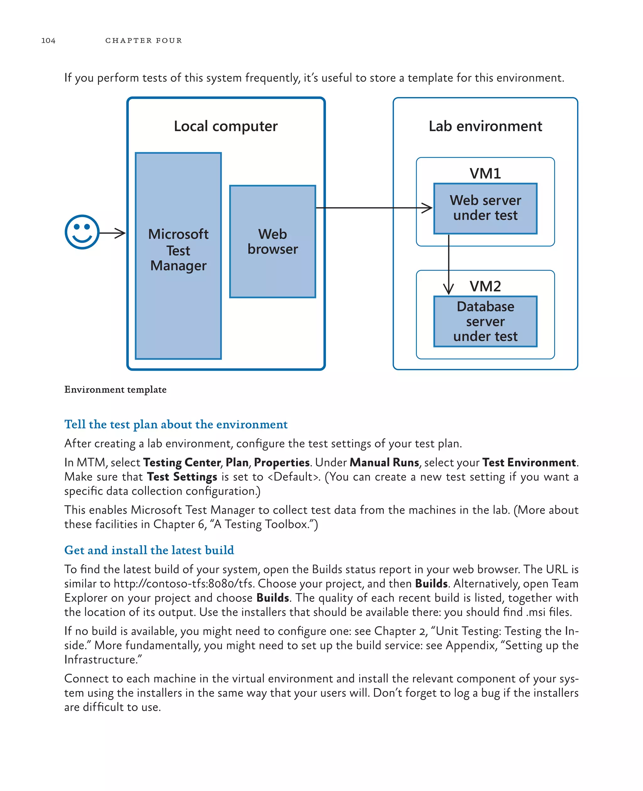 104 chapter four If you perform tests of this system frequently, it’s useful to store a template for this environment. Microsoft Test Manager Local computer Web server under test Lab environment VM1 Database server under test VM2 Web browser Environment template Tell the test plan about the environment After creating a lab environment, configure the test settings of your test plan. In MTM, select Testing Center, Plan, Properties. Under Manual Runs, select your Test Environment. Make sure that Test Settings is set to <Default>. (You can create a new test setting if you want a specific data collection configuration.) This enables Microsoft Test Manager to collect test data from the machines in the lab. (More about these facilities in Chapter 6, “A Testing Toolbox.”) Get and install the latest build To find the latest build of your system, open the Builds status report in your web browser. The URL is similar to http://contoso-tfs:8080/tfs. Choose your project, and then Builds. Alternatively, open Team Explorer on your project and choose Builds. The quality of each recent build is listed, together with the location of its output. Use the installers that should be available there: you should find .msi files. If no build is available, you might need to configure one: see Chapter 2, “Unit Testing: Testing the In- side.” More fundamentally, you might need to set up the build service: see Appendix, “Setting up the Infrastructure.” Connect to each machine in the virtual environment and install the relevant component of your sys- tem using the installers in the same way that your users will. Don’t forget to log a bug if the installers are difficult to use. 