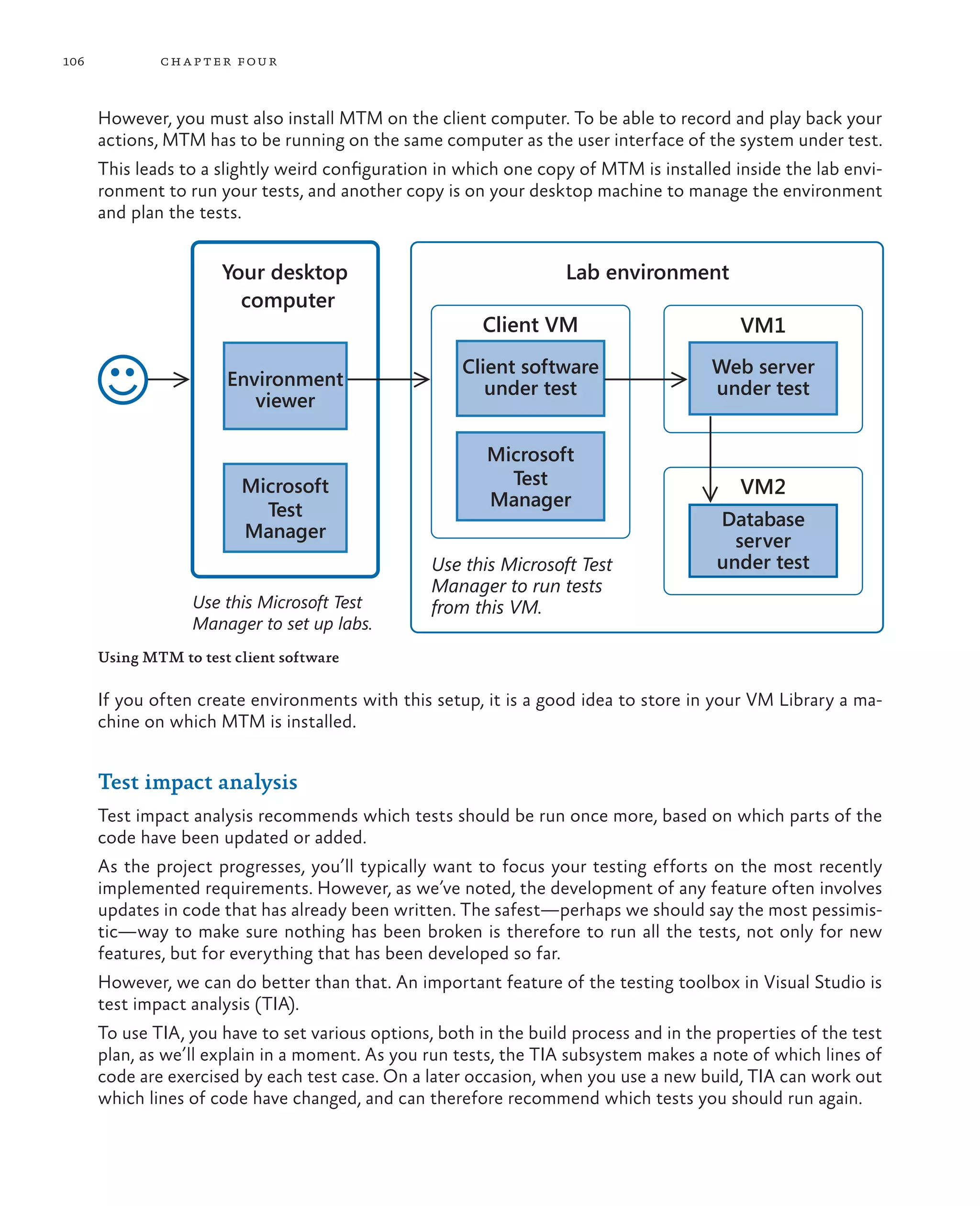 106 chapter four However, you must also install MTM on the client computer. To be able to record and play back your actions, MTM has to be running on the same computer as the user interface of the system under test. This leads to a slightly weird configuration in which one copy of MTM is installed inside the lab envi- ronment to run your tests, and another copy is on your desktop machine to manage the environment and plan the tests. Microsoft Test Manager Your desktop computer Web server under test Lab environment VM1 Database server under test VM2 Client software under test Client VM Environment viewer Microsoft Test Manager Use this Microsoft Test Manager to set up labs. Use this Microsoft Test Manager to run tests from this VM. Using MTM to test client software If you often create environments with this setup, it is a good idea to store in your VM Library a ma- chine on which MTM is installed. Test impact analysis Test impact analysis recommends which tests should be run once more, based on which parts of the code have been updated or added. As the project progresses, you’ll typically want to focus your testing efforts on the most recently implemented requirements. However, as we’ve noted, the development of any feature often involves updates in code that has already been written. The safest—perhaps we should say the most pessimis- tic—way to make sure nothing has been broken is therefore to run all the tests, not only for new features, but for everything that has been developed so far. However, we can do better than that. An important feature of the testing toolbox in Visual Studio is test impact analysis (TIA). To use TIA, you have to set various options, both in the build process and in the properties of the test plan, as we’ll explain in a moment. As you run tests, the TIA subsystem makes a note of which lines of code are exercised by each test case. On a later occasion, when you use a new build, TIA can work out which lines of code have changed, and can therefore recommend which tests you should run again. 