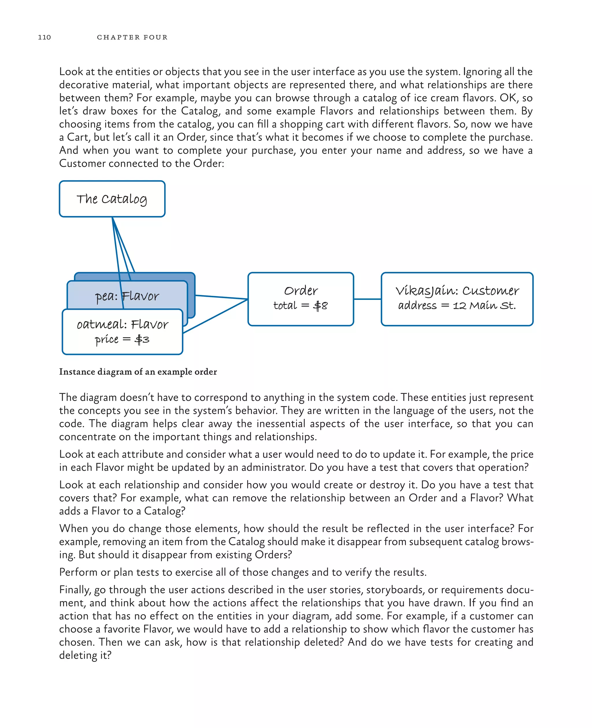 110 chapter four Look at the entities or objects that you see in the user interface as you use the system. Ignoring all the decorative material, what important objects are represented there, and what relationships are there between them? For example, maybe you can browse through a catalog of ice cream flavors. OK, so let’s draw boxes for the Catalog, and some example Flavors and relationships between them. By choosing items from the catalog, you can fill a shopping cart with different flavors. So, now we have a Cart, but let’s call it an Order, since that’s what it becomes if we choose to complete the purchase. And when you want to complete your purchase, you enter your name and address, so we have a Customer connected to the Order: Instance diagram of an example order The diagram doesn’t have to correspond to anything in the system code. These entities just represent the concepts you see in the system’s behavior. They are written in the language of the users, not the code. The diagram helps clear away the inessential aspects of the user interface, so that you can concentrate on the important things and relationships. Look at each attribute and consider what a user would need to do to update it. For example, the price in each Flavor might be updated by an administrator. Do you have a test that covers that operation? Look at each relationship and consider how you would create or destroy it. Do you have a test that covers that? For example, what can remove the relationship between an Order and a Flavor? What adds a Flavor to a Catalog? When you do change those elements, how should the result be reflected in the user interface? For example, removing an item from the Catalog should make it disappear from subsequent catalog brows- ing. But should it disappear from existing Orders? Perform or plan tests to exercise all of those changes and to verify the results. Finally, go through the user actions described in the user stories, storyboards, or requirements docu- ment, and think about how the actions affect the relationships that you have drawn. If you find an action that has no effect on the entities in your diagram, add some. For example, if a customer can choose a favorite Flavor, we would have to add a relationship to show which flavor the customer has chosen. Then we can ask, how is that relationship deleted? And do we have tests for creating and deleting it? pea: Flavor VikasJain: Customer address = 12 Main St. oatmeal: Flavor price = $3 Order total = $8 The Catalog 