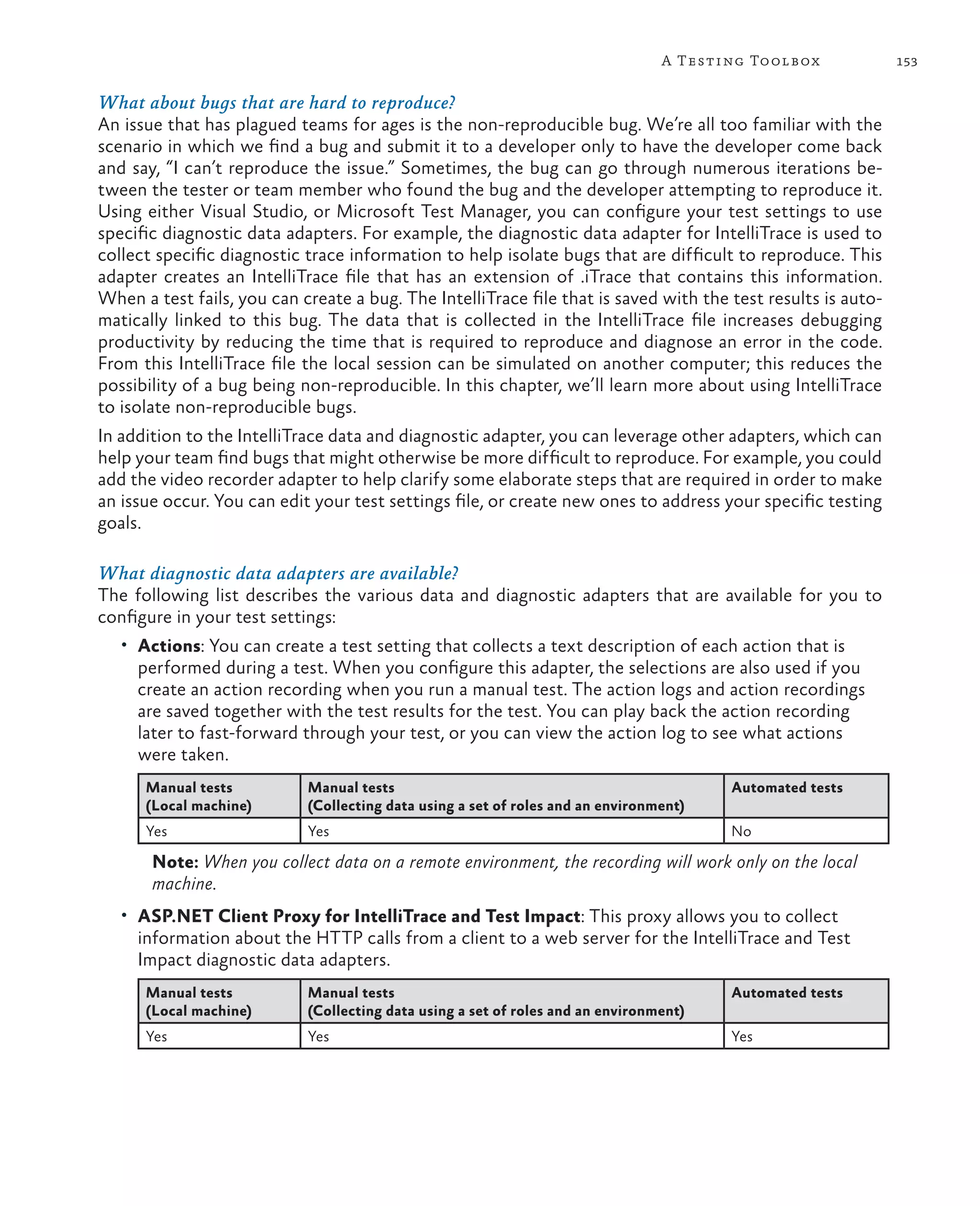 153A Testing Toolbox What about bugs that are hard to reproduce? An issue that has plagued teams for ages is the non-reproducible bug. We’re all too familiar with the scenario in which we find a bug and submit it to a developer only to have the developer come back and say, “I can’t reproduce the issue.” Sometimes, the bug can go through numerous iterations be- tween the tester or team member who found the bug and the developer attempting to reproduce it. Using either Visual Studio, or Microsoft Test Manager, you can configure your test settings to use specific diagnostic data adapters. For example, the diagnostic data adapter for IntelliTrace is used to collect specific diagnostic trace information to help isolate bugs that are difficult to reproduce. This adapter creates an IntelliTrace file that has an extension of .iTrace that contains this information. When a test fails, you can create a bug. The IntelliTrace file that is saved with the test results is auto- matically linked to this bug. The data that is collected in the IntelliTrace file increases debugging productivity by reducing the time that is required to reproduce and diagnose an error in the code. From this IntelliTrace file the local session can be simulated on another computer; this reduces the possibility of a bug being non-reproducible. In this chapter, we’ll learn more about using IntelliTrace to isolate non-reproducible bugs. In addition to the IntelliTrace data and diagnostic adapter, you can leverage other adapters, which can help your team find bugs that might otherwise be more difficult to reproduce. For example, you could add the video recorder adapter to help clarify some elaborate steps that are required in order to make an issue occur. You can edit your test settings file, or create new ones to address your specific testing goals. What diagnostic data adapters are available? The following list describes the various data and diagnostic adapters that are available for you to configure in your test settings: • Actions: You can create a test setting that collects a text description of each action that is performed during a test. When you configure this adapter, the selections are also used if you create an action recording when you run a manual test. The action logs and action recordings are saved together with the test results for the test. You can play back the action recording later to fast-forward through your test, or you can view the action log to see what actions were taken. Manual tests (Local machine) Manual tests (Collecting data using a set of roles and an environment) Automated tests Yes Yes No Note: When you collect data on a remote environment, the recording will work only on the local machine. • ASP.NET Client Proxy for IntelliTrace and Test Impact: This proxy allows you to collect information about the HTTP calls from a client to a web server for the IntelliTrace and Test Impact diagnostic data adapters. Manual tests (Local machine) Manual tests (Collecting data using a set of roles and an environment) Automated tests Yes Yes Yes 