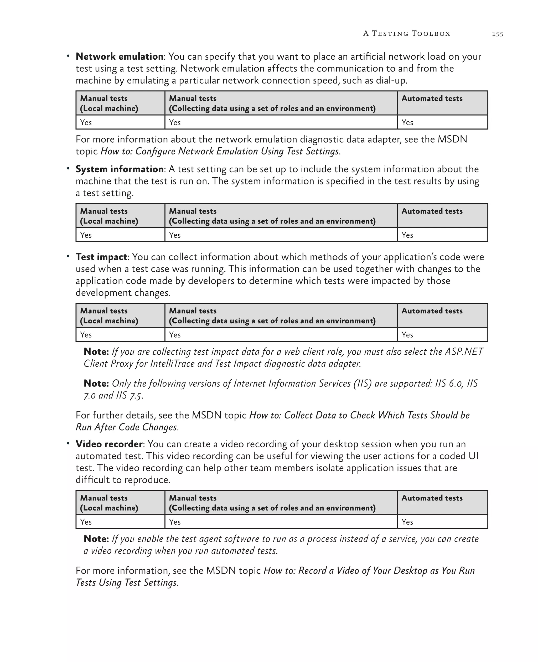 155A Testing Toolbox • Network emulation: You can specify that you want to place an artificial network load on your test using a test setting. Network emulation affects the communication to and from the machine by emulating a particular network connection speed, such as dial-up. Manual tests (Local machine) Manual tests (Collecting data using a set of roles and an environment) Automated tests Yes Yes Yes For more information about the network emulation diagnostic data adapter, see the MSDN topic How to: Configure Network Emulation Using Test Settings. • System information: A test setting can be set up to include the system information about the machine that the test is run on. The system information is specified in the test results by using a test setting. Manual tests (Local machine) Manual tests (Collecting data using a set of roles and an environment) Automated tests Yes Yes Yes • Test impact: You can collect information about which methods of your application’s code were used when a test case was running. This information can be used together with changes to the application code made by developers to determine which tests were impacted by those development changes. Manual tests (Local machine) Manual tests (Collecting data using a set of roles and an environment) Automated tests Yes Yes Yes Note: If you are collecting test impact data for a web client role, you must also select the ASP.NET Client Proxy for IntelliTrace and Test Impact diagnostic data adapter. Note: Only the following versions of Internet Information Services (IIS) are supported: IIS 6.0, IIS 7.0 and IIS 7.5. For further details, see the MSDN topic How to: Collect Data to Check Which Tests Should be Run After Code Changes. • Video recorder: You can create a video recording of your desktop session when you run an automated test. This video recording can be useful for viewing the user actions for a coded UI test. The video recording can help other team members isolate application issues that are difficult to reproduce. Manual tests (Local machine) Manual tests (Collecting data using a set of roles and an environment) Automated tests Yes Yes Yes Note: If you enable the test agent software to run as a process instead of a service, you can create a video recording when you run automated tests. For more information, see the MSDN topic How to: Record a Video of Your Desktop as You Run Tests Using Test Settings. 