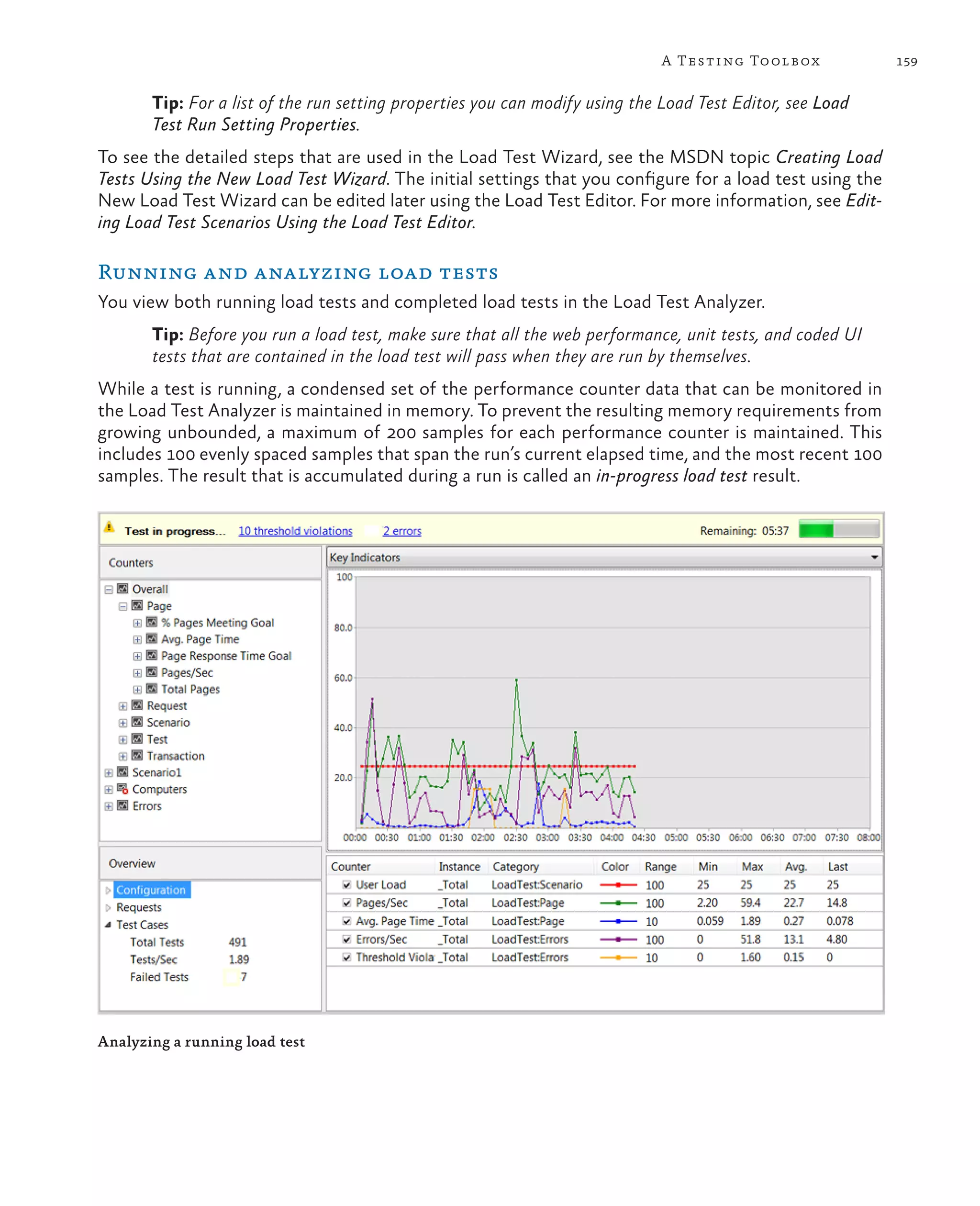 159A Testing Toolbox Tip: For a list of the run setting properties you can modify using the Load Test Editor, see Load Test Run Setting Properties. To see the detailed steps that are used in the Load Test Wizard, see the MSDN topic Creating Load Tests Using the New Load Test Wizard. The initial settings that you configure for a load test using the New Load Test Wizard can be edited later using the Load Test Editor. For more information, see Edit- ing Load Test Scenarios Using the Load Test Editor. Running and analyzing load tests You view both running load tests and completed load tests in the Load Test Analyzer. Tip: Before you run a load test, make sure that all the web performance, unit tests, and coded UI tests that are contained in the load test will pass when they are run by themselves. While a test is running, a condensed set of the performance counter data that can be monitored in the Load Test Analyzer is maintained in memory. To prevent the resulting memory requirements from growing unbounded, a maximum of 200 samples for each performance counter is maintained. This includes 100 evenly spaced samples that span the run’s current elapsed time, and the most recent 100 samples. The result that is accumulated during a run is called an in-progress load test result. Analyzing a running load test 