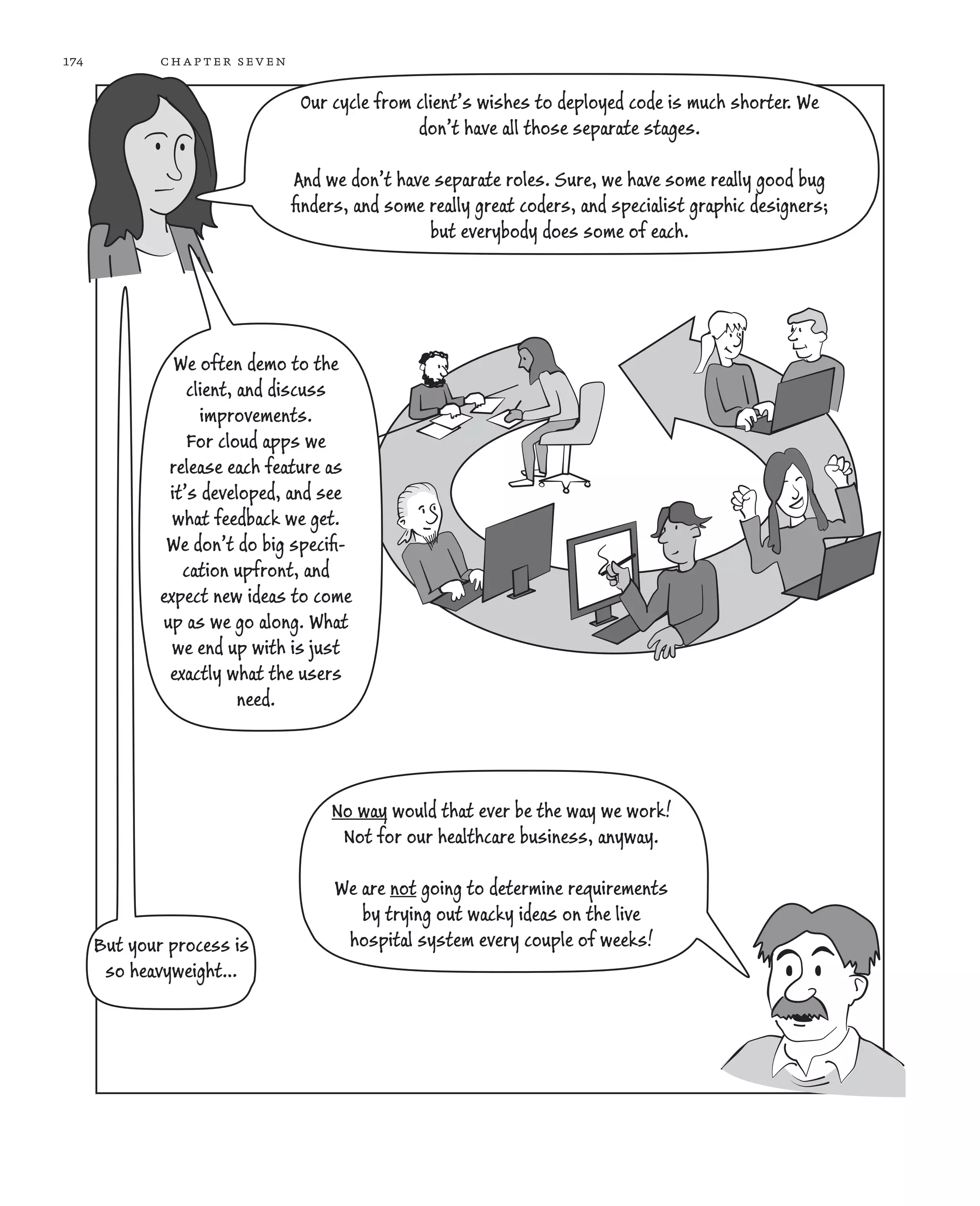 174 chapter seven Our cycle from client’s wishes to deployed code is much shorter. We don’t have all those separate stages. And we don’t have separate roles. Sure, we have some really good bug ﬁnders, and some really great coders, and specialist graphic designers; but everybody does some of each. We often demo to the client, and discuss improvements. For cloud apps we release each feature as it’s developed, and see what feedback we get. We don’t do big speciﬁ- cation upfront, and expect new ideas to come up as we go along. What we end up with is just exactly what the users need. No way would that ever be the way we work! Not for our healthcare business, anyway. We are not going to determine requirements by trying out wacky ideas on the live hospital system every couple of weeks!But your process is so heavyweight… 