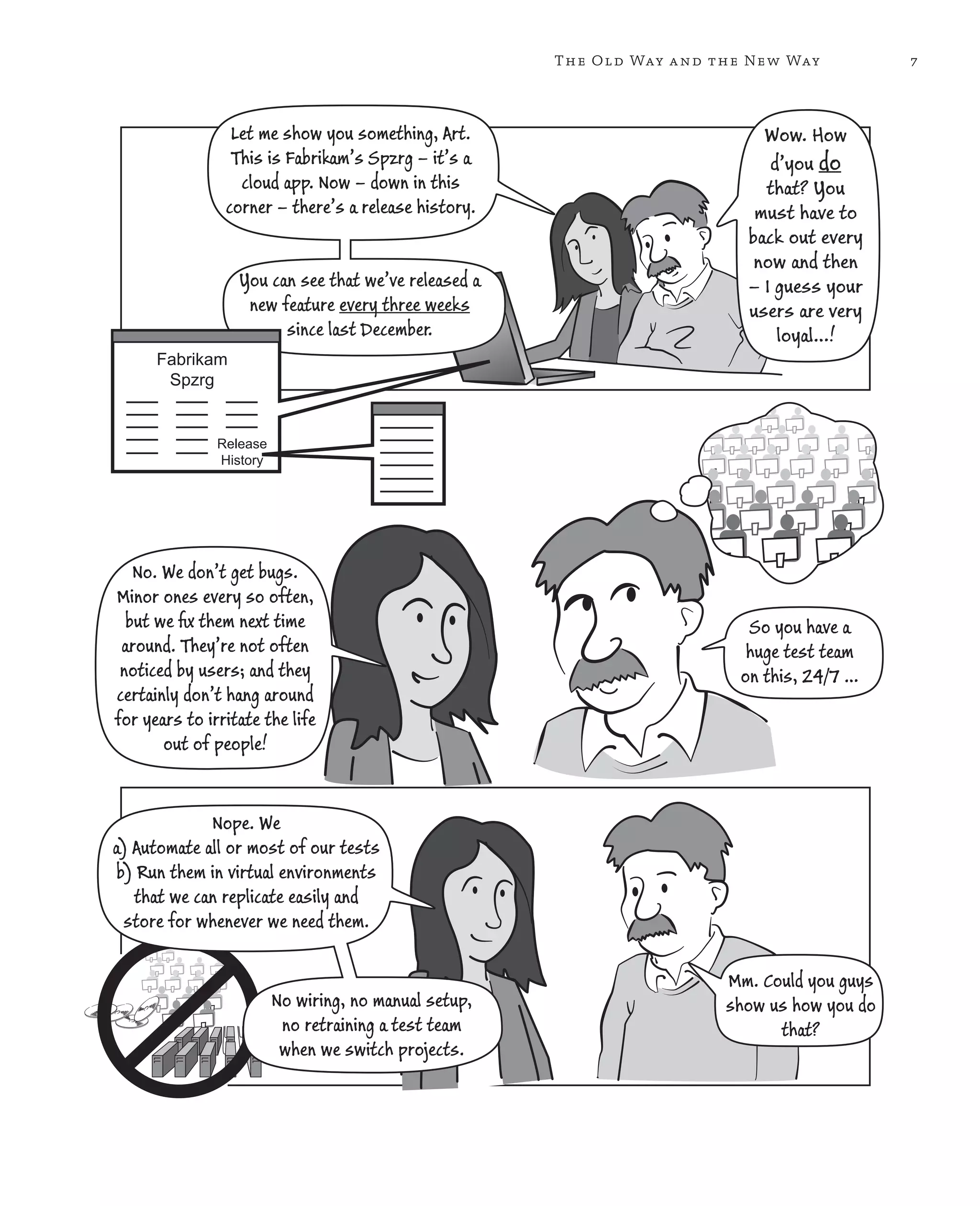7The Old Way and the New Way Let me show you something, Art. This is Fabrikam’s Spzrg – it’s a cloud app. Now – down in this corner – there’s a release history. You can see that we’ve released a new feature every three weeks since last December. Fabrikam Spzrg No. We don’t get bugs. Minor ones every so often, but we ﬁx them next time around. They’re not often noticed by users; and they certainly don’t hang around for years to irritate the life out of people! So you have a huge test team on this, 24/7 … No wiring, no manual setup, no retraining a test team when we switch projects. Nope. We a) Automate all or most of our tests b) Run them in virtual environments that we can replicate easily and store for whenever we need them. Mm. Could you guys show us how you do that? Wow. How d’you do that? You must have to back out every now and then – I guess your users are very loyal…! Release History 