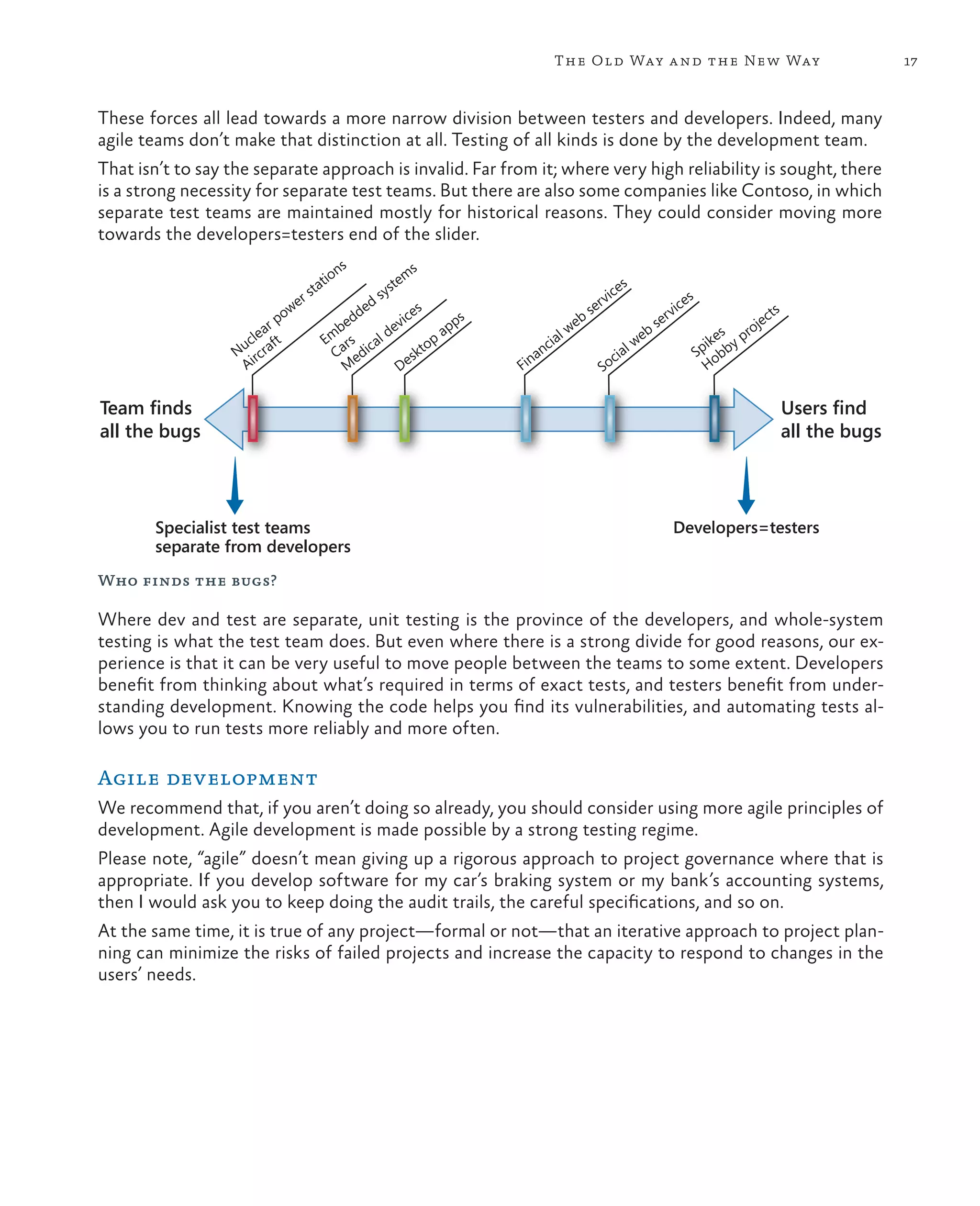 17The Old Way and the New Way Team finds all the bugs Users find all the bugs Nuclear power stations Aircraft Em bedded system s Cars M edical devices Desktop apps Spikes Hobby projects Specialist test teams separate from developers Developers=testers Financial web services Social web services These forces all lead towards a more narrow division between testers and developers. Indeed, many agile teams don’t make that distinction at all. Testing of all kinds is done by the development team. That isn’t to say the separate approach is invalid. Far from it; where very high reliability is sought, there is a strong necessity for separate test teams. But there are also some companies like Contoso, in which separate test teams are maintained mostly for historical reasons. They could consider moving more towards the developers=testers end of the slider. Who finds the bugs? Where dev and test are separate, unit testing is the province of the developers, and whole-system testing is what the test team does. But even where there is a strong divide for good reasons, our ex- perience is that it can be very useful to move people between the teams to some extent. Developers benefit from thinking about what’s required in terms of exact tests, and testers benefit from under- standing development. Knowing the code helps you find its vulnerabilities, and automating tests al- lows you to run tests more reliably and more often. Agile development We recommend that, if you aren’t doing so already, you should consider using more agile principles of development. Agile development is made possible by a strong testing regime. Please note, “agile” doesn’t mean giving up a rigorous approach to project governance where that is appropriate. If you develop software for my car’s braking system or my bank’s accounting systems, then I would ask you to keep doing the audit trails, the careful specifications, and so on. At the same time, it is true of any project—formal or not—that an iterative approach to project plan- ning can minimize the risks of failed projects and increase the capacity to respond to changes in the users’ needs. 