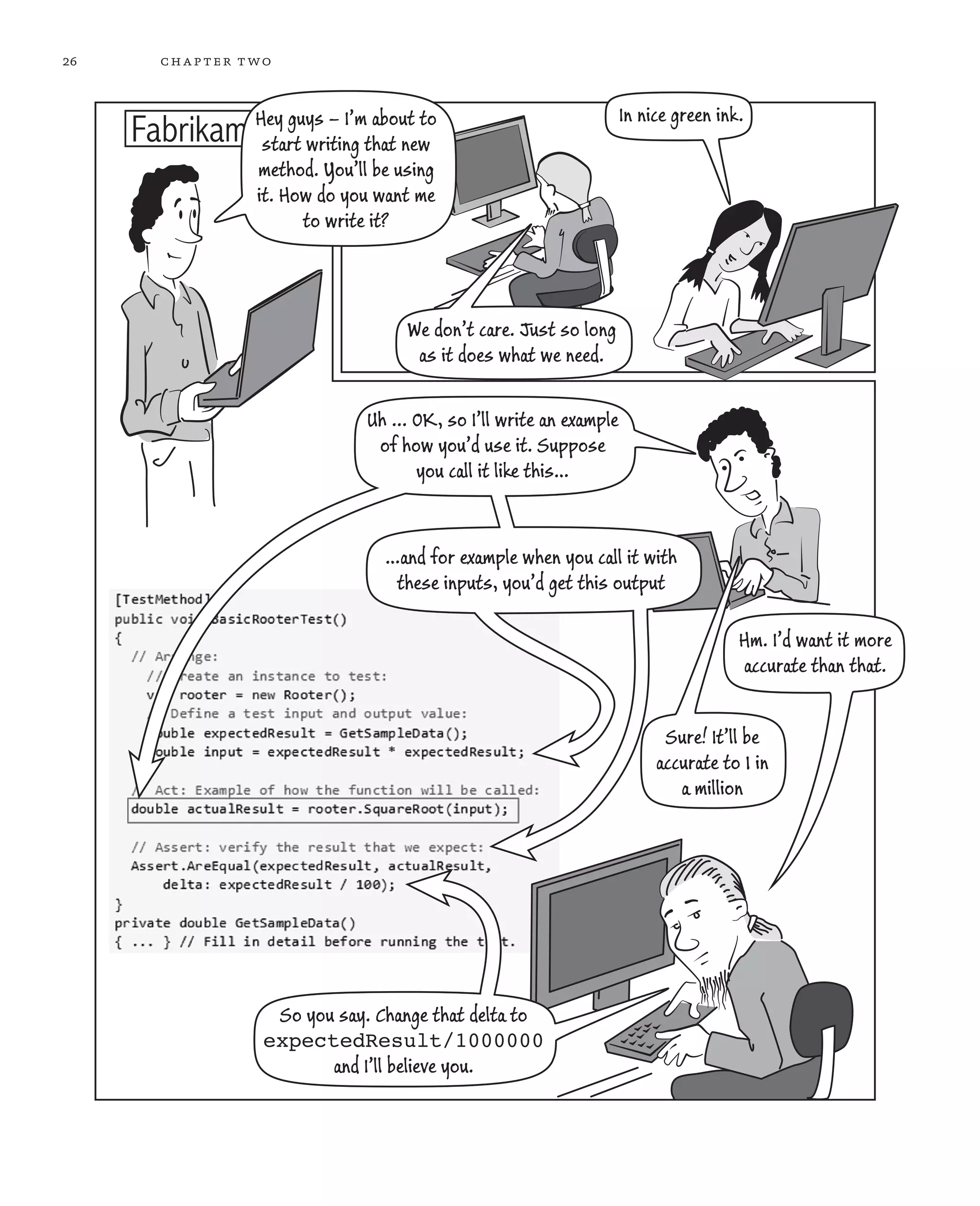 26 chapter two Hey guys – I’m about to start writing that new method. You’ll be using it. How do you want me to write it? In nice green ink. We don’t care. Just so long as it does what we need. Sure! It’ll be accurate to 1 in a million Uh ... OK, so I’ll write an example of how you’d use it. Suppose you call it like this… …and for example when you call it with these inputs, you’d get this output Hm. I’d want it more accurate than that. So you say. Change that delta to expectedResult/1000000 and I’ll believe you. 