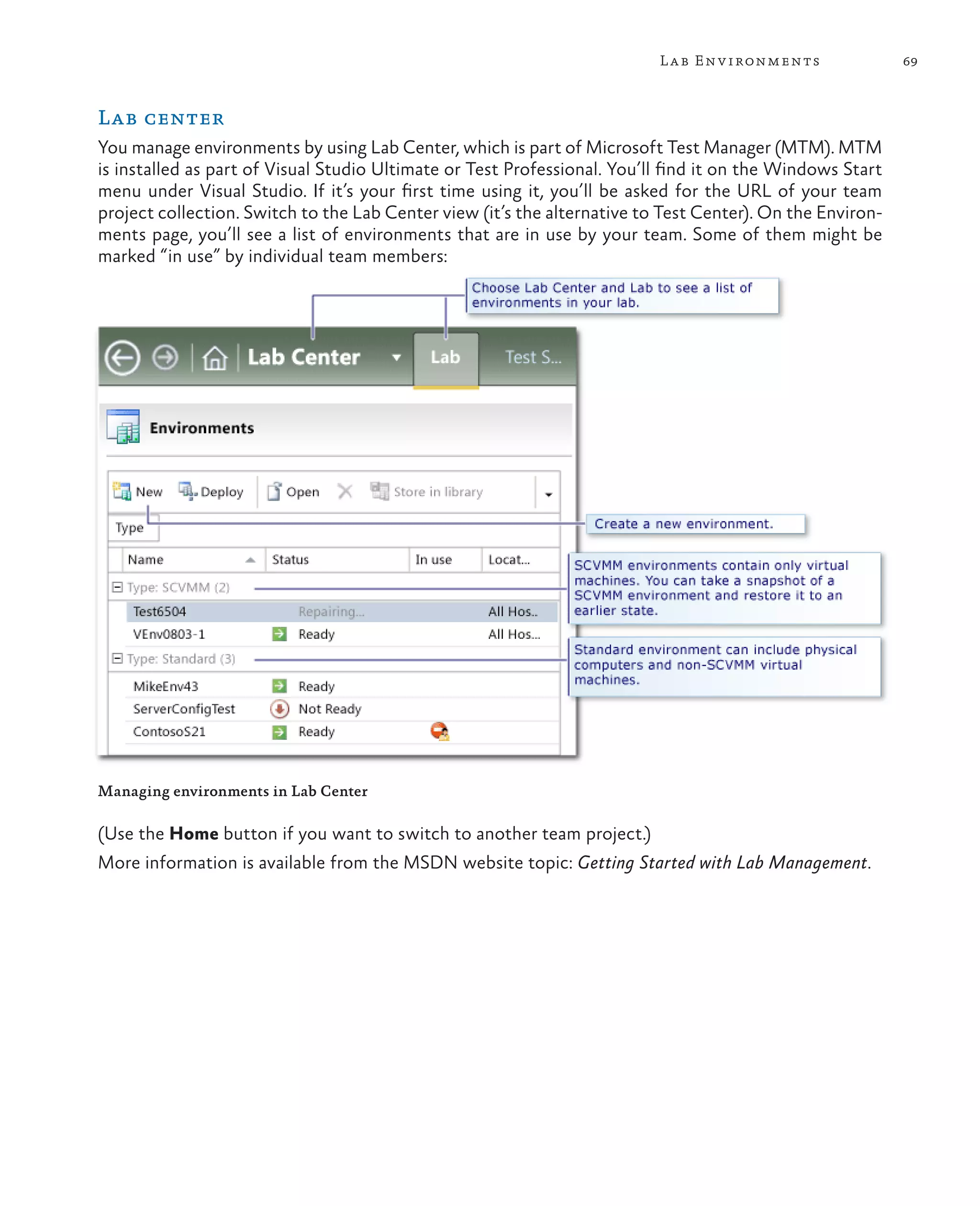 69Lab Environments Lab center You manage environments by using Lab Center, which is part of Microsoft Test Manager (MTM). MTM is installed as part of Visual Studio Ultimate or Test Professional. You’ll find it on the Windows Start menu under Visual Studio. If it’s your first time using it, you’ll be asked for the URL of your team project collection. Switch to the Lab Center view (it’s the alternative to Test Center). On the Environ- ments page, you’ll see a list of environments that are in use by your team. Some of them might be marked “in use” by individual team members: Managing environments in Lab Center (Use the Home button if you want to switch to another team project.) More information is available from the MSDN website topic: Getting Started with Lab Management. 