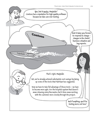 175Testing the Software Lifecycle
Yes, but it works, Manjinder!
Contoso has a reputation for high-quality software
because we take care over testing.
But it takes you forever
to respond to change –
changes in the clients’
business situation and
bug reports.
That’s right, Manjinder.
Art, we’ve already achieved substantial cost savings by taking
up some of the tools that Fabrikam has suggested.
Now we have to take full advantage of those tools – we have
to become more agile. For the hospital system that doesn’t
mean releasing every few weeks; but it does mean working
with the customer more closely through the project.
And if anything, you’ll be
testing more, not less!
 