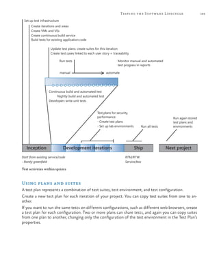 183Testing the Software Lifecycle
Inception
Set up test infrastructure
Start from existing service/code
- Rarely greenfield
RTM/RTW
Service/box
Create iterations and areas
Create VMs and VEs
Create continuous build service
Build tests for existing application code
Update test plans; create suites for this iteration
Create test cases linked to each user story = traceability
Monitor manual and automated
test progress in reports
Run tests
manual automate
Continuous build and automated test
Nightly build and automated test
Developers write unit tests
Run all tests
Run again stored
test plans and
environments
ShipDevelopment iterations Next project
Test plans for security,
performance:
- Create test plans
- Set up lab environments
Test activities within sprints
Using plans and suites
A test plan represents a combination of test suites, test environment, and test configuration.
Create a new test plan for each iteration of your project. You can copy test suites from one to an-
other.
If you want to run the same tests on different configurations, such as different web browsers, create
a test plan for each configuration. Two or more plans can share tests, and again you can copy suites
from one plan to another, changing only the configuration of the test environment in the Test Plan’s
properties.
 