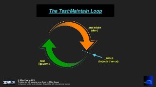 © Mike Caspar, 2016
Testing for Infrastructure as Code by Mike Caspar
is licenced under an Attribution-ShareAlike 4.0 International licence
The Test/Maintain Loop
_test
(govern)
_maintain
(dev)
_setup
(injected once)
 
