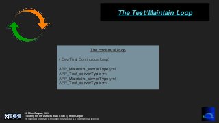 © Mike Caspar, 2016
Testing for Infrastructure as Code by Mike Caspar
is licenced under an Attribution-ShareAlike 4.0 International licence
The continual loop
( Dev/Test Continuous Loop)
APP_Maintain_serverType.yml
APP_Test_serverType.yml
APP_Maintain_serverType.yml
APP_Test_serverType.yml
The Test/Maintain Loop
 