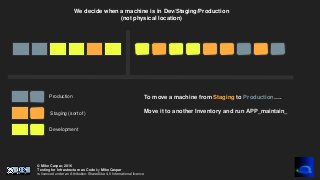 © Mike Caspar, 2016
Testing for Infrastructure as Code by Mike Caspar
is licenced under an Attribution-ShareAlike 4.0 International licence
We decide when a machine is in Dev/Staging/Production
(not physical location)
Production
Development
Staging (sort of)
To move a machine from Staging to Production….
Move it to another Inventory and run APP_maintain_
 