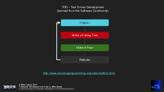 © Mike Caspar, 2016
Testing for Infrastructure as Code by Mike Caspar
is licenced under an Attribution-ShareAlike 4.0 International licence
TDD - Test Driven Development
(learned from the Software Community)
THINK !
Write a Failing Test
Refactor
Make it Pass
http://www.extremeprogramming.org/rules/testfirst.html
 