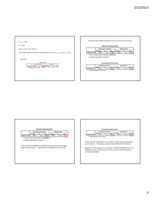 2/12/2013
5
Dcritical = 0.106
D = 0.108
Since  0.108 > 0.106  reject Ho.
The sample data set is significantly different than normal (D0.05, 0.108, 0.05 > p > 0.025)
From SPSS:
Tests of Normality
.110 70 .036 .965 70 .045VAR00001
Statistic df Sig. Statistic df Sig.
Kolmogorov-Smirnov
a
Shapiro-Wilk
Lilliefors Significance Correctiona.
Non-Normally Distributed Data
.142 72 .001 .841 72 .000Average PM10
Statistic df Sig. Statistic df Sig.
Kolmogorov-Smirnov
a
Shapiro-Wilk
Lilliefors Significance Correctiona.
Remember that LARGE probabilities denote normally distributed data.
Normally Distributed Data
.069 72 .200* .988 72 .721Asthma Cases
Statistic df Sig. Statistic df Sig.
Kolmogorov-Smirnov
a
Shapiro-Wilk
This is a lower bound of the true significance.*.
Lilliefors Significance Correctiona.
In this case the probabilities are greater than 0.05 (the typical alpha 
level), so we accept H0… these data are not different from normal.
Normally Distributed Data
.069 72 .200* .988 72 .721Asthma Cases
Statistic df Sig. Statistic df Sig.
Kolmogorov-Smirnov
a
Shapiro-Wilk
This is a lower bound of the true significance.*.
Lilliefors Significance Correctiona.
Non-Normally Distributed Data
.142 72 .001 .841 72 .000Average PM10
Statistic df Sig. Statistic df Sig.
Kolmogorov-Smirnov
a
Shapiro-Wilk
Lilliefors Significance Correctiona.
In this case the probabilities are less than 0.05 (the typical alpha level), 
so we reject H0… these data are significantly different from normal.
Important: As the sample size increases, normality parameters becomes 
MORE restrictive and it becomes harder to declare that the data are
normally distributed.
 