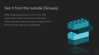 See it from the outside [Groups]
After testing each unit on it’s own. We
need to test their interaction with each
other, the flow that represent a higher level
function than one unit represents
13
 