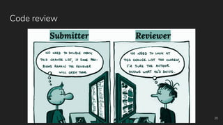 Code review
26
 