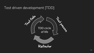 Test driven development [TDD]
30
 