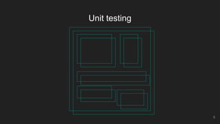 Unit testing
5
 