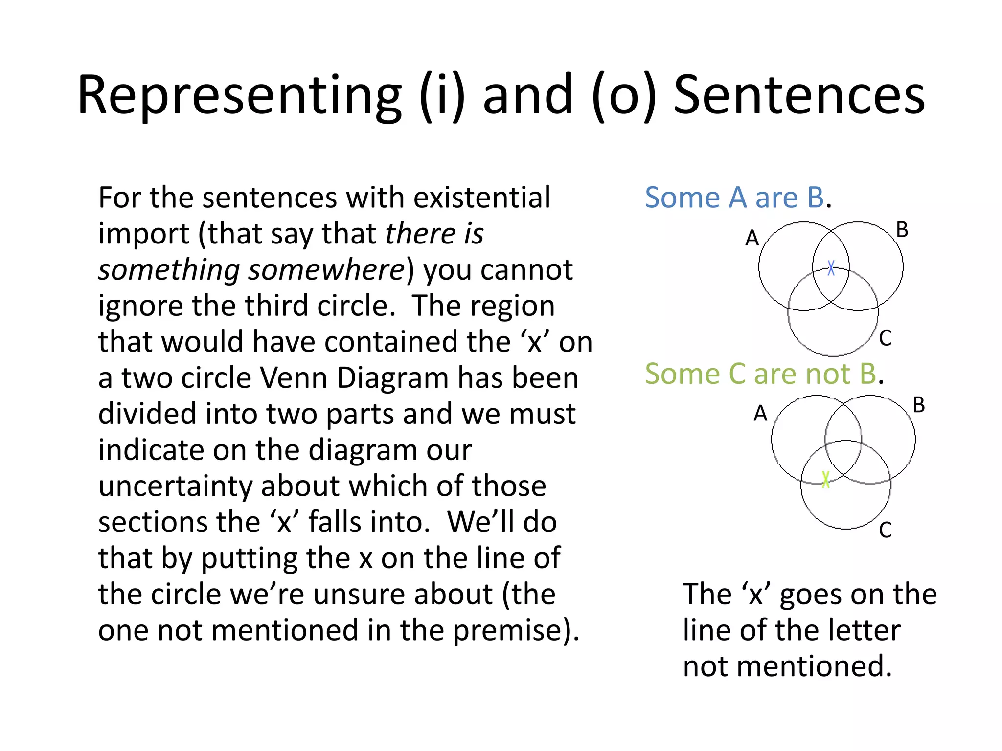 Representing (i) and (o) Sentences
For the sentences with existential      Some A are B.
import (that say that there is                 A            B
something somewhere) you cannot
ignore the third circle. The region
that would have contained the ‘x’ on                    C
a two circle Venn Diagram has been      Some C are not B.
divided into two parts and we must             A                B
indicate on the diagram our
uncertainty about which of those
sections the ‘x’ falls into. We’ll do                   C
that by putting the x on the line of
the circle we’re unsure about (the        The ‘x’ goes on the
one not mentioned in the premise).        line of the letter
                                          not mentioned.
 