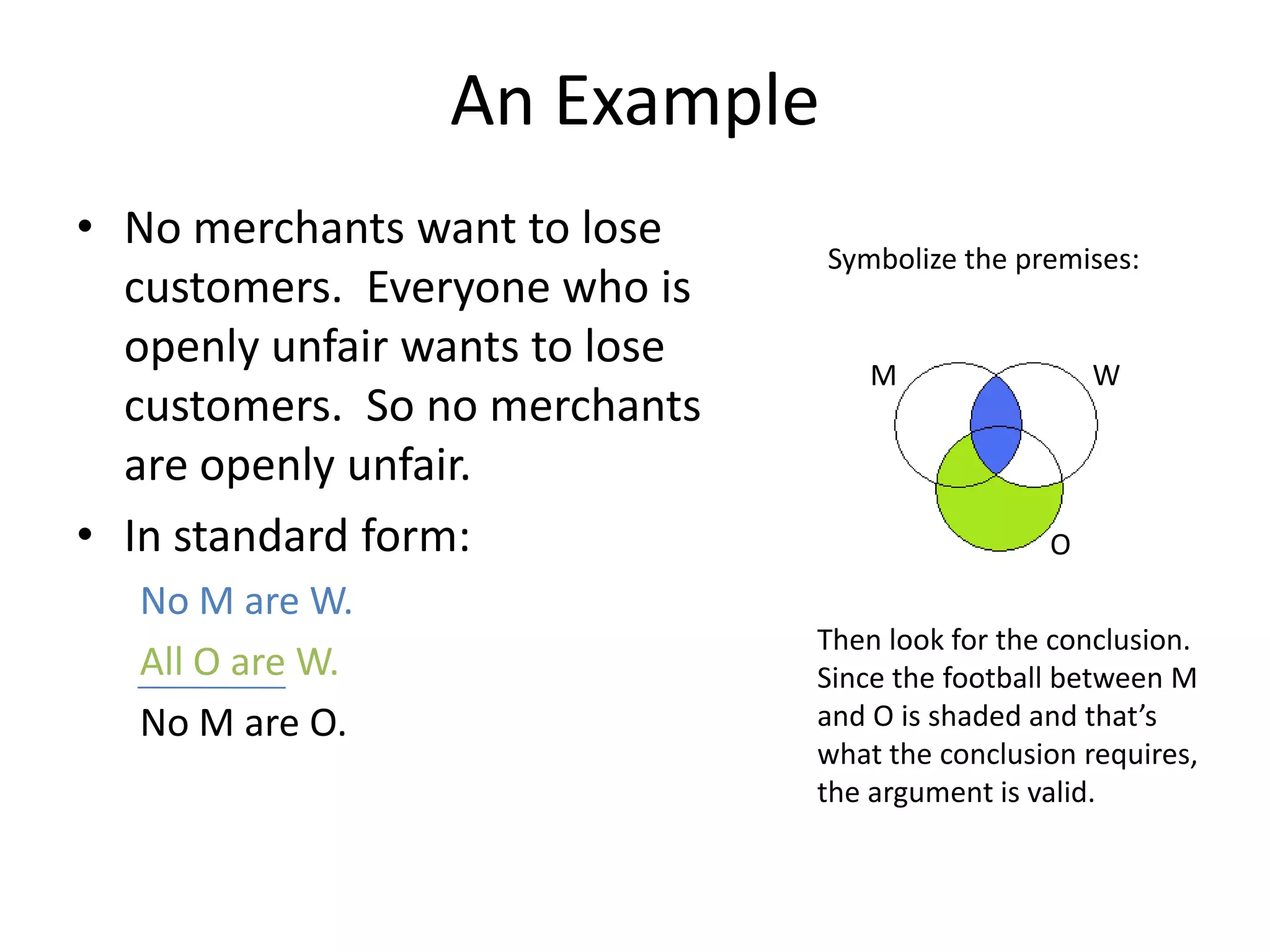 An Example
• No merchants want to lose
                                Symbolize the premises:
  customers. Everyone who is
  openly unfair wants to lose       M                W
  customers. So no merchants
  are openly unfair.
• In standard form:                              O
  No M are W.
                                Then look for the conclusion.
  All O are W.                  Since the football between M
  No M are O.                   and O is shaded and that’s
                                what the conclusion requires,
                                the argument is valid.
 