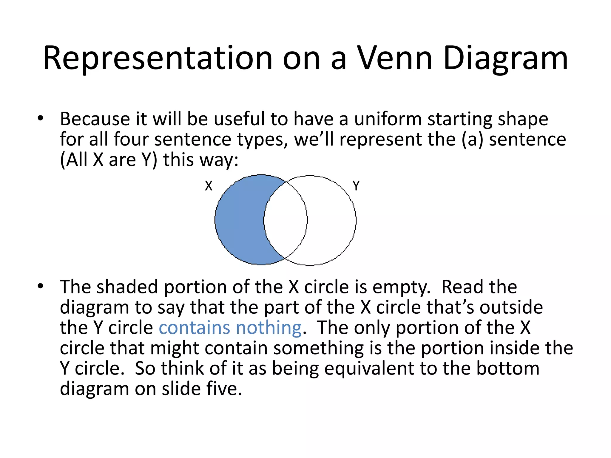 Representation on a Venn Diagram
• Because it will be useful to have a uniform starting shape
  for all four sentence types, we’ll represent the (a) sentence
  (All X are Y) this way:
                   X                 Y




• The shaded portion of the X circle is empty. Read the
  diagram to say that the part of the X circle that’s outside
  the Y circle contains nothing. The only portion of the X
  circle that might contain something is the portion inside the
  Y circle. So think of it as being equivalent to the bottom
  diagram on slide five.
 
