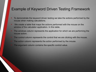 Example of Keyword Driven Testing Framework
• To demonstrate the keyword driven testing we take the actions performed by the
mouse when making calculations.
• We create a table that maps the actions performed with the mouse on the
window of the calculator application. In this table,
• The windows column represents the application for which we are performing the
mouse action.
• The control column represents the control that we are clicking with the mouse.
• The action column represents the action performed by the mouse.
• The argument column contains the specific control value.
 