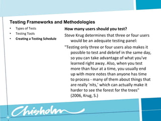 Creating a Testing ScheduleTesting Frameworks and MethodologiesAcceptance TestingThere are four phases to the Acceptance Test:PlanningPreparing Tests, Test Data and TrainingExecuting and ControllingClosureTypes of Tests