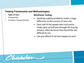 Creating a Testing ScheduleTesting Frameworks and MethodologiesThere are a variety of tests you can perform on your website, including:Card SortingWireframe TestingDesign TestingAcceptance TestingUsability TestingTypes of Tests