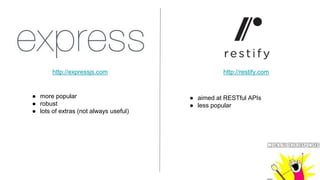 http://expressjs.com http://restify.com
● more popular
● robust
● lots of extras (not always useful)
● aimed at RESTful APIs
● less popular
 