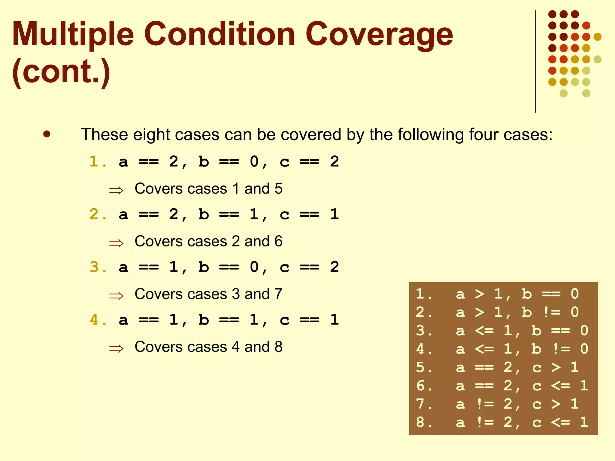 These eight cases can be covered by the following four cases: a == 2, b == 0, c == 2 Covers cases 1 and 5 a == 2, b == 1, c == 1 Covers cases 2 and 6 a == 1, b == 0, c == 2 Covers cases 3 and 7 a == 1, b == 1, c == 1 Covers cases 4 and 8 Multiple Condition Coverage (cont.) a > 1, b == 0 a > 1, b != 0 a <= 1, b == 0 a <= 1, b != 0 a == 2, c > 1 a == 2, c <= 1 a != 2, c > 1 a != 2, c <= 1 