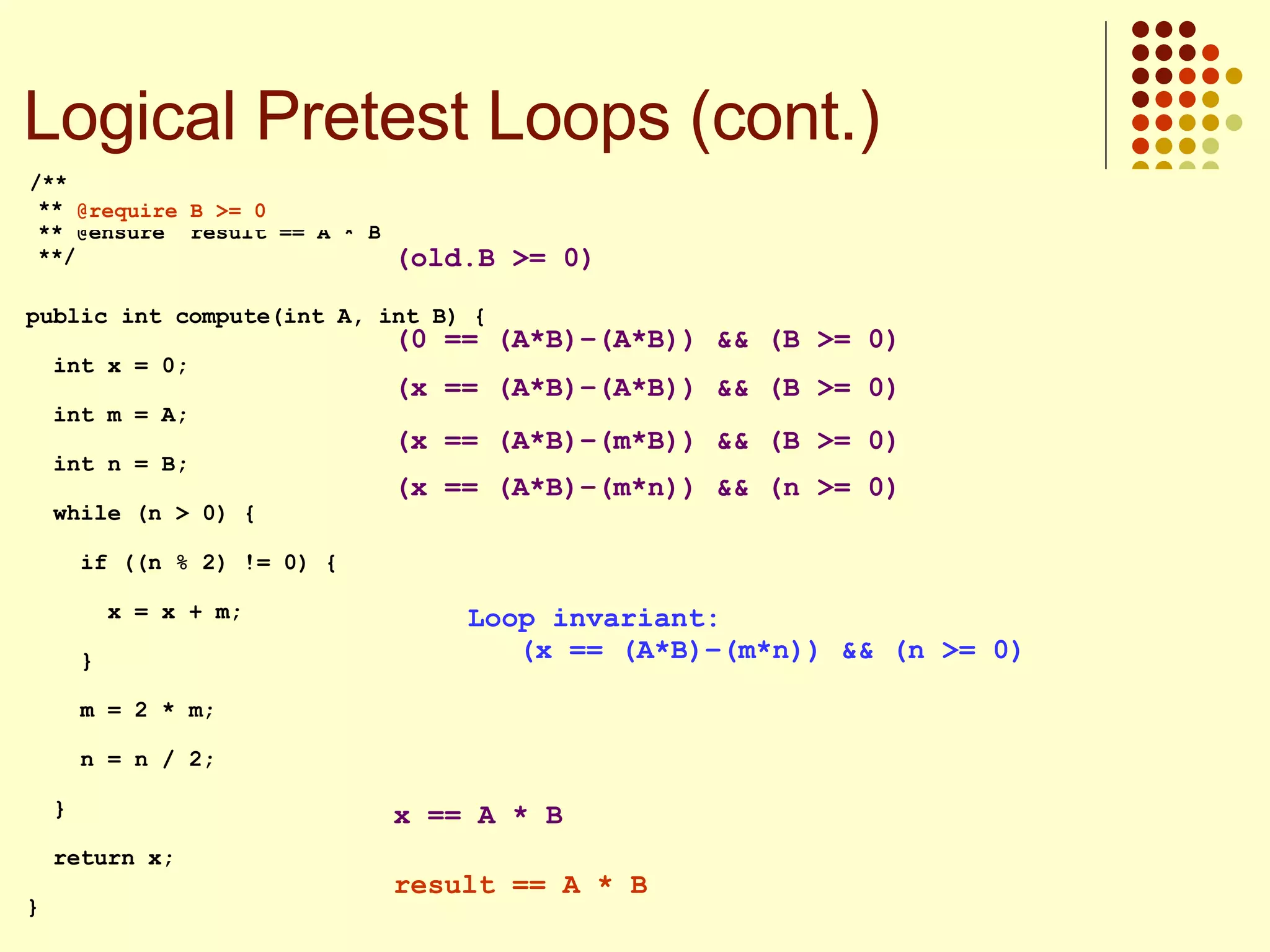 public int compute(int A, int B) { int x = 0; int m = A; int n = B; while (n > 0) { if ((n % 2) != 0) { x = x + m; } m = 2 * m; n = n / 2; } return x; } /** ** ** @ensure  result == A * B **/ @require old.B >= 0 result == A * B x == A * B Loop invariant: (x == (A*B)–(m*n)) && (n >= 0) (x == (A*B)–(m*n)) && (n >= 0) (x == (A*B)–(m*B)) && (B >= 0) (x == (A*B)–(A*B)) && (B >= 0) (0 == (A*B)–(A*B)) && (B >= 0) (0 == (old.A * old.B)–(old.A * old.B)) && (B >= 0) (0 == 0) && (old.B >= 0) (old.B >= 0) @require B >= 0 Logical Pretest Loops (cont.) 