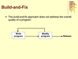 The  build-and-fix  approach does not address the overall quality of a program. Build-and-Fix Write program Modify program Release 