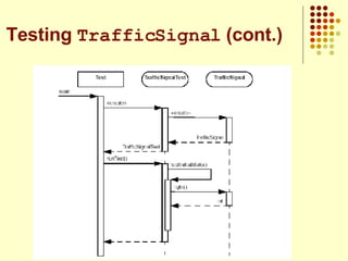 Testing  TrafficSignal  (cont.) 