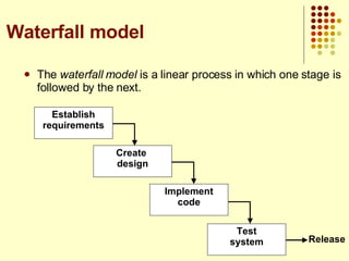 The  waterfall model  is a linear process in which one stage is followed by the next. Waterfall model Establish requirements Create  design Implement code Test system Release 