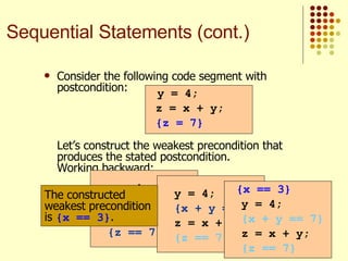 Consider the following code segment with postcondition:   Let’s construct the weakest precondition that produces the stated postcondition.    Working backward: y = 4; z = x + y; {z = 7} y = 4; z = x + y; {z == 7} y = 4; {x + y == 7} z = x + y; {z == 7} {x + 4 == 7} y = 4; {x + y == 7} z = x + y; {z == 7} {x == 3} y = 4; {x + y == 7} z = x + y; {z == 7} The constructed weakest precondition is  {x == 3} .  Sequential Statements (cont.) 