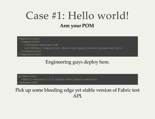 Case #1: Hello world!
Arm your POM

< eo io is
r ps t re >
<e oi oy
rp s tr >
< dj os fs - a/ d
i > bs -u ee <i >
< r>tp :/ e oi oy jo s og nx sc ne t go p/ a/ r>
u lht s/ rp st r .b s. r/ eu / ot n/ ru s e< ul
<r ps tr >
/e o io y
< rp st re >
/ eo i oi s

Engineering guys deploy here.
< rp ri s
p oe t e>
<a rc vr in 1 00 rd a- 4<f bi -e so >
fb i -e so >. .. e ht 30/a rc v ri n
< po et e>
/ rp r is

Pick up some bleeding edge yet stable version of Fabric test
API.

 